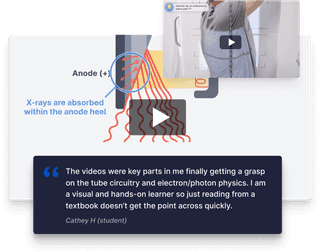 The videos were key parts in me finally getting a grasp on the tube circuitry and electron/photon physics. I am a visual and hands-on learner so just reading from a textbook doesn’t get the point across quickly. Cathey H (student)